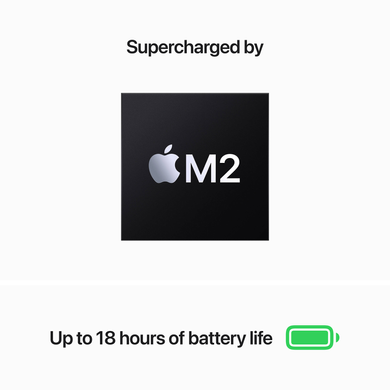 Apple MacBook Air 13,6" (M2 8C CPU, 10C GPU, 2022) 8Gb/512Gb (midnight) (MLY43)