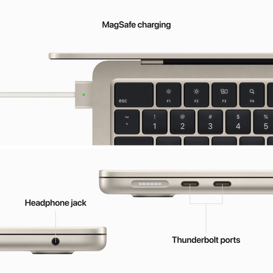 Apple MacBook Air 13,6" (M2 8C CPU, 8C GPU, 2022) 8Gb/256Gb (starlight) (MLY13)
