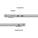 Apple MacBook Air 15,3" (M5 10C CPU, 10C GPU, 2026) 16Gb/512Gb (silver) (MDV94UA/A)