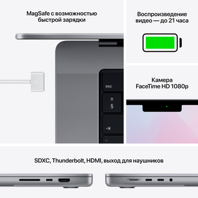Apple MacBook Pro 16,2" (M1 Pro 10C CPU, 16C GPU, 2021) 16/1Tb (space gray) (MK193)