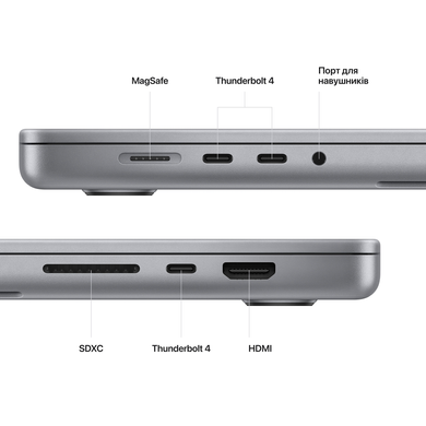 Apple MacBook Pro 16,2" (M2 Pro 12C CPU, 19C GPU, 2023) 16/1Tb (space gray) (MNW93)