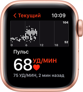 Apple Watch SE (GPS) 40mm Aluminum Case (gold) with Sport Band (starlight) (MKQ03)
