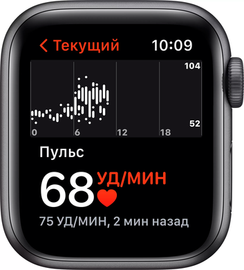 Apple Watch Nike SE (GPS) 40mm Aluminum Case (space gray) with Nike Sport Band (anthracite/black) (MKQ33)
