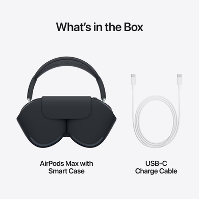 Apple AirPods Max (2024) (midnight) (USB-C) (MWW43)