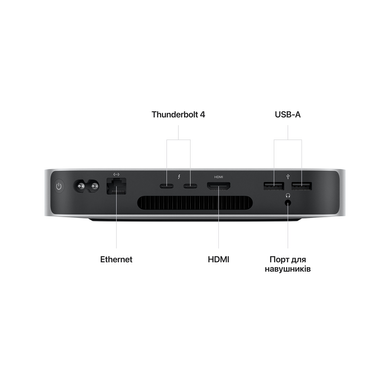 Apple Mac mini (M2 8C CPU, 10C GPU, 2023) 8Gb/256Gb (silver) (MMFJ3UA/A)