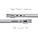 Apple MacBook Pro 14,2" (M5 10C CPU, 10C GPU, 2025) 16Gb/1Tb (silver) (MDE54UA/A)