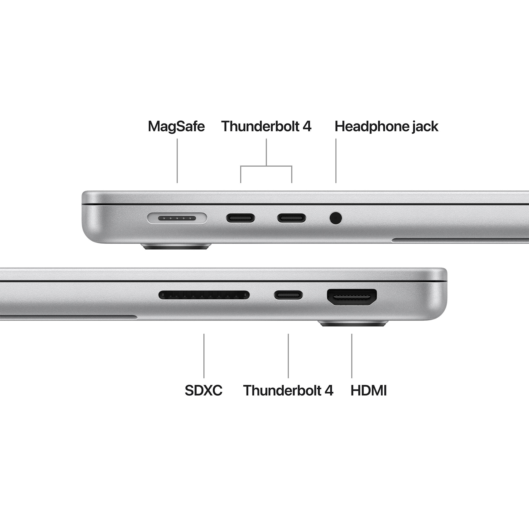 Apple MacBook Pro 14,2" (M5 10C CPU, 10C GPU, 2025) 24Gb/1Tb (silver) (MDE64UA/A)
