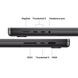 Apple MacBook Pro 16,2" (M5 Max 18C CPU, 32C GPU, 2026) 36Gb/2Tb (space black) (MGED4UA/A)