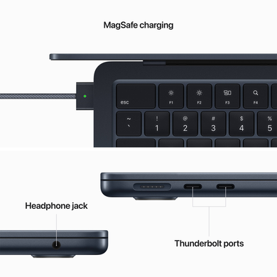 Apple MacBook Air 13,6" (M2 8C CPU, 8C GPU, 2022) 8Gb/256Gb (midnight) (MLY33UA/A)