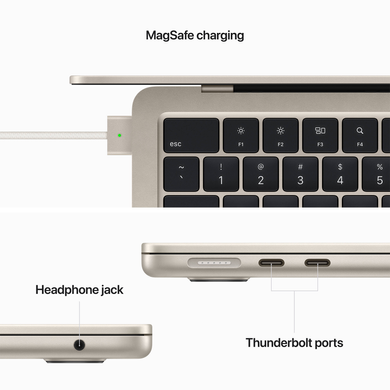 Apple MacBook Air 13,6" (M2 8C CPU, 8C GPU, 2022) 8Gb/256Gb (starlight) (MLY13UA/A)