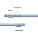 Apple MacBook Air 13,6" (M5 10C CPU, 8C GPU, 2026) 16Gb/512Gb (sky blue) (MDHH4UA/A)