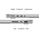 Apple MacBook Pro 14,2" (M5 Max 18C CPU, 32C GPU, 2026) 36Gb/2Tb (silver) (MGDQ4UA/A)