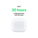 Apple AirPods (4 Gen, 2024) with Charging Case (USB-C) (MXP63)