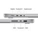 Apple MacBook Pro 16,2" (M5 Max 18C CPU, 32C GPU, 2026) 36Gb/2Tb (silver) (MGE74UA/A)